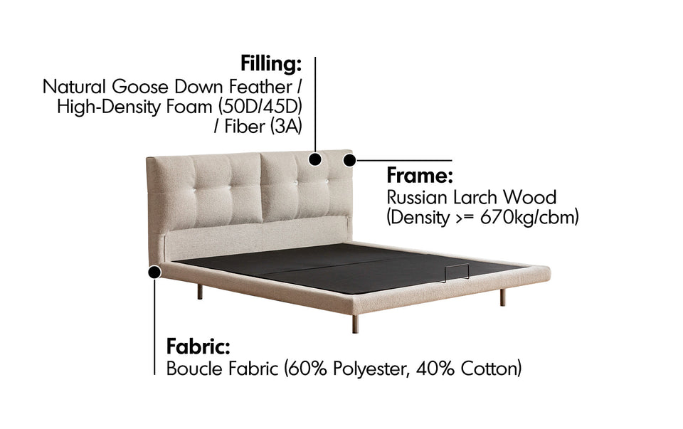 more material details of Minimalist Boucle Fabric Bed MORN