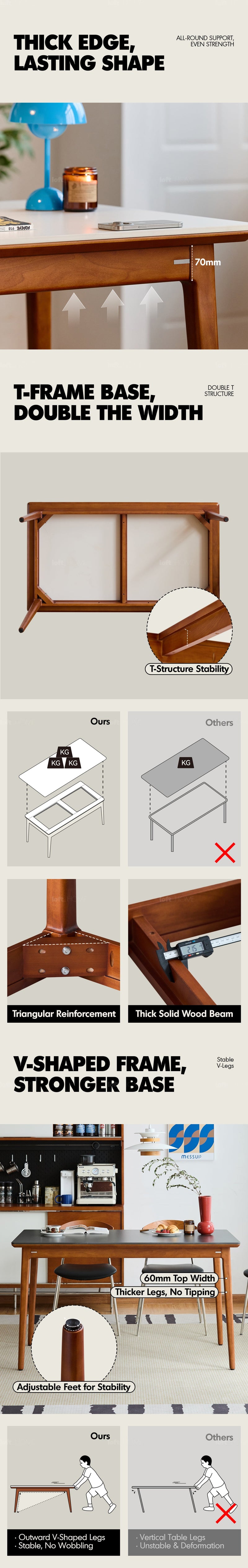 Bauhaus Sintered Stone Dining Table MIES More Details and Instruction_3