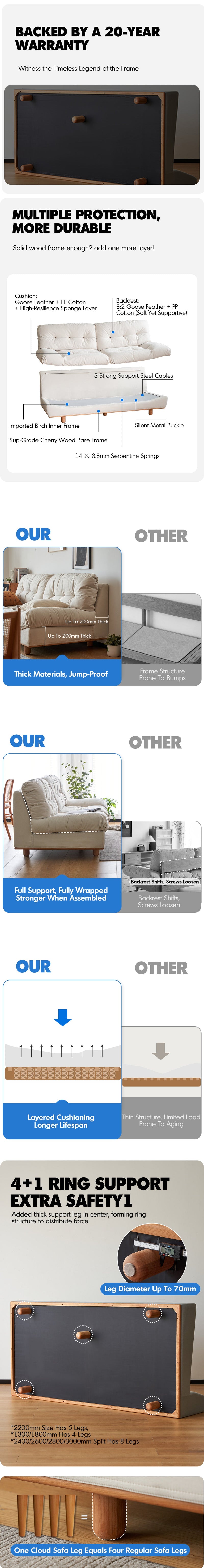 Scandinavian Cat Scratch Resistant Fabric 4 Seater Sofa NIMBUS More Details and Instruction_7