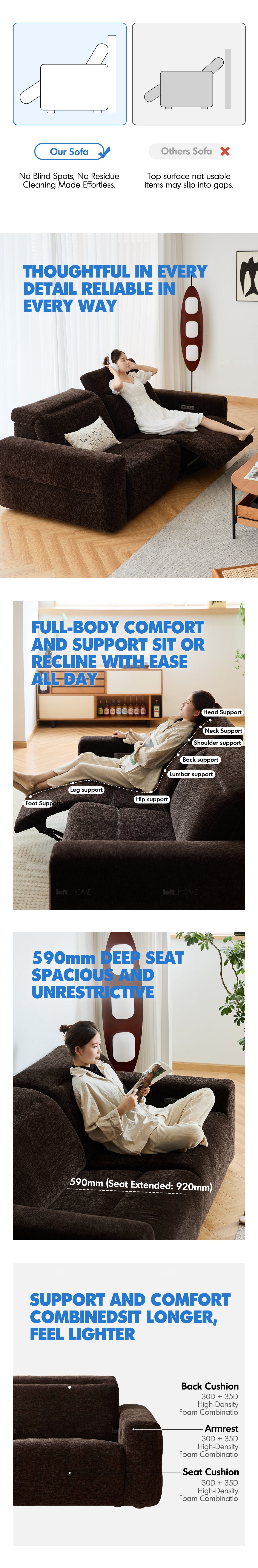 Cream Chenille Velvet Fabric Electric Recliner 3 Seater Sofa LOLO More Details and Instruction_6