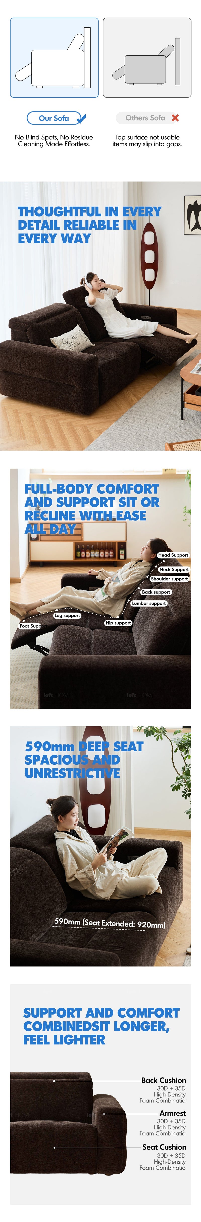 Cream Chenille Velvet Fabric Electric Recliner 2 Seater Sofa LOLO More Details and Instruction_6