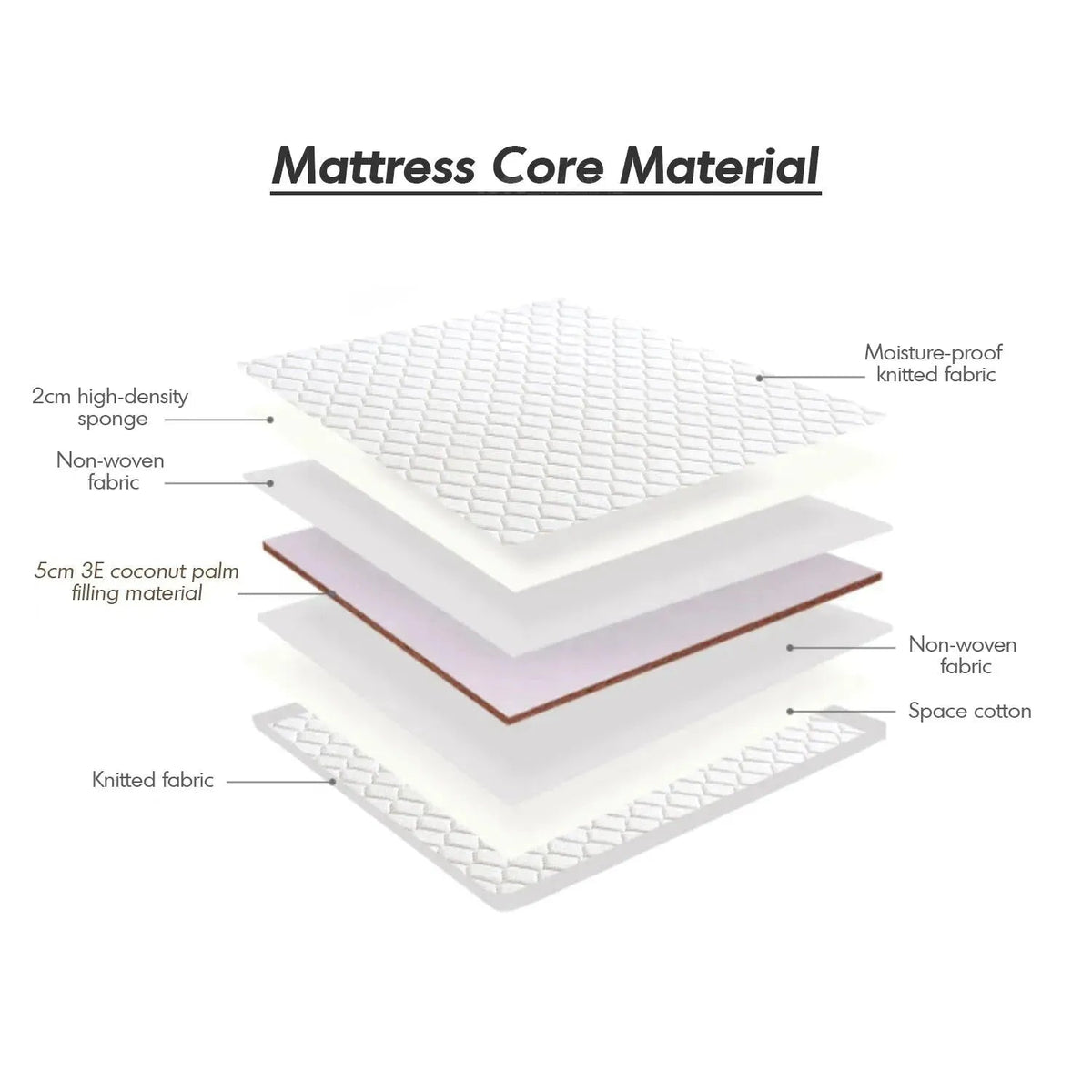 8cm coconut palm foldable mattress simi environmental situation.