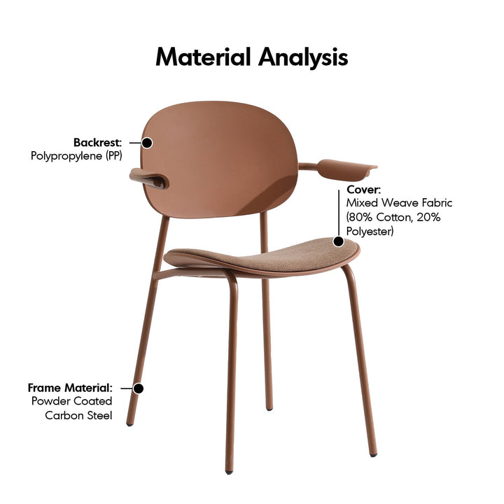 Contemporary Fabric Plastic Dining Chair LOOP