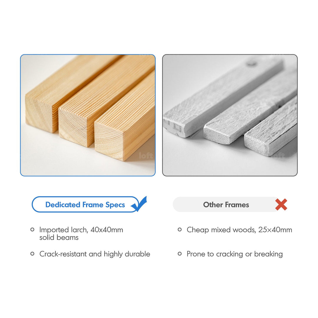 Cream Chenille Velvet Fabric Electric Recliner 2 Seater Sofa LOLO