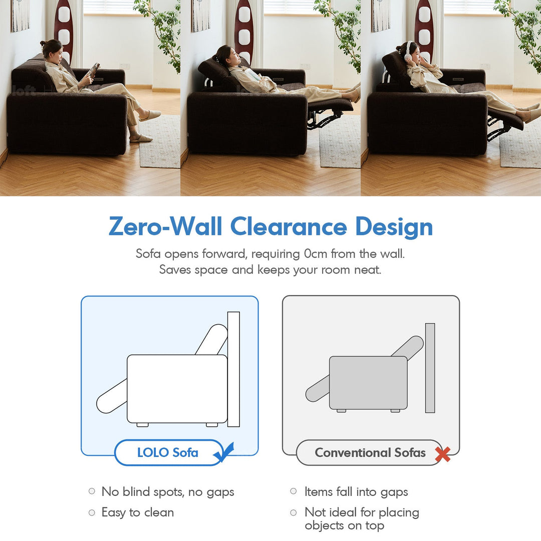 Cream Chenille Velvet Fabric Electric Recliner 2 Seater Sofa LOLO