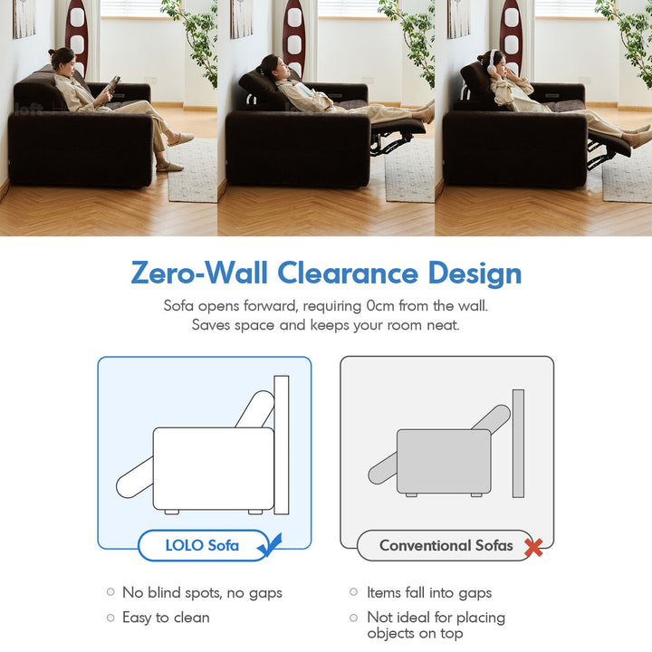 Cream Chenille Velvet Fabric Electric Recliner 2 Seater Sofa LOLO