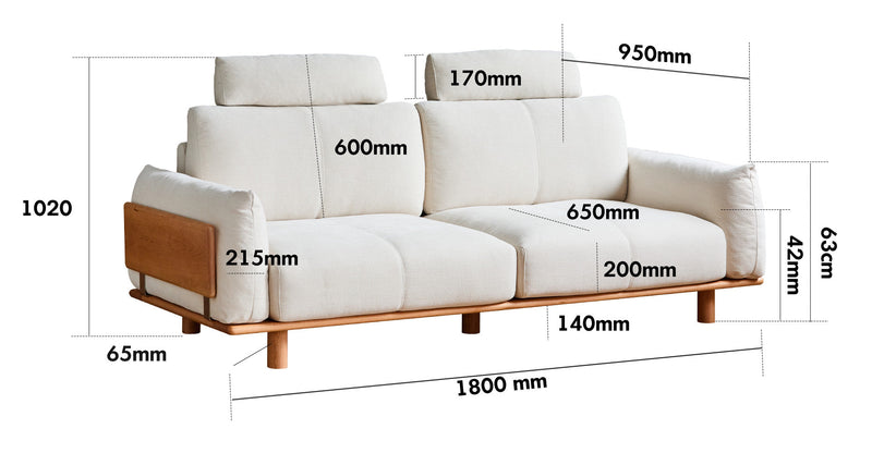 Scandinavian Mixed Weave Fabric 2 Seater Sofa BESSEN Size Chart