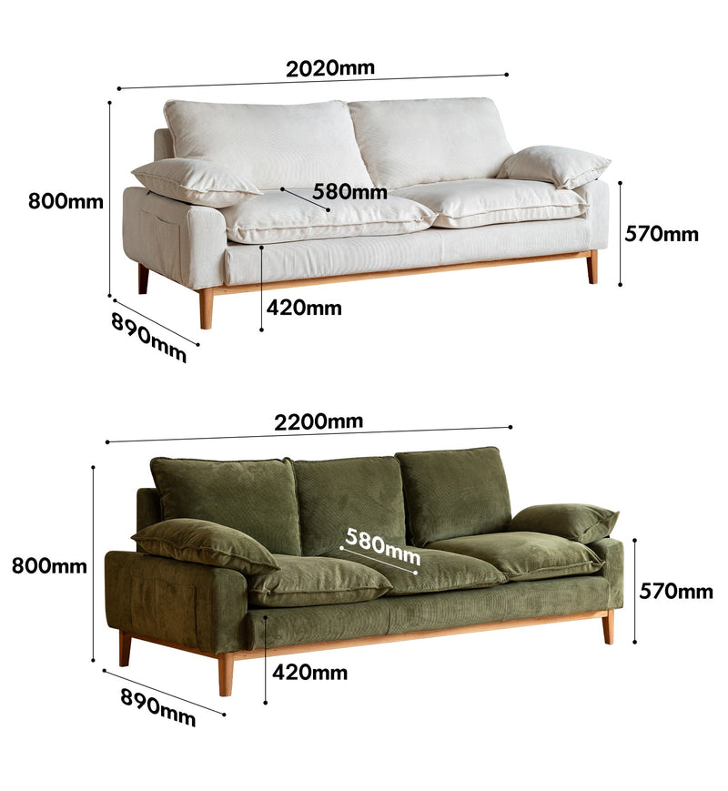 Scandinavian Corduroy Velvet Fabric 3 Seater Sofa INDIGO Size Chart