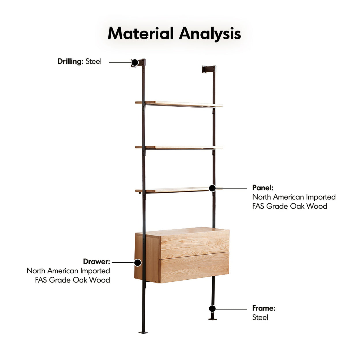 Industrial oak wood wall mounted display shelf shelfix detail 3.