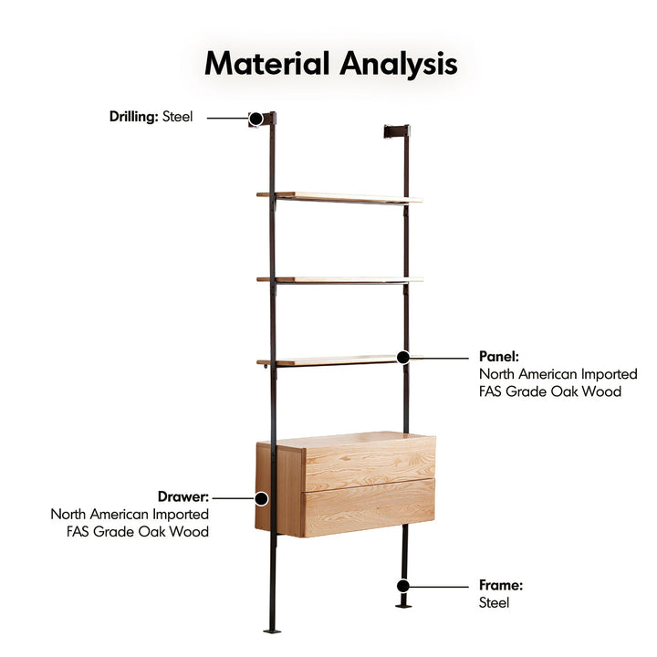 Industrial oak wood wall mounted display shelf shelfix detail 3.