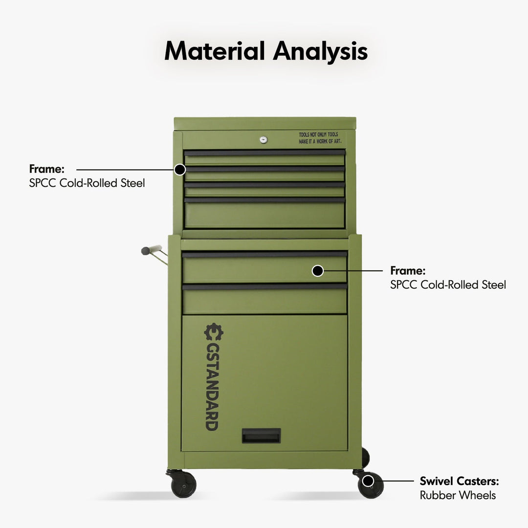 Industrial Steel Tools Cabinet GSTANDARD