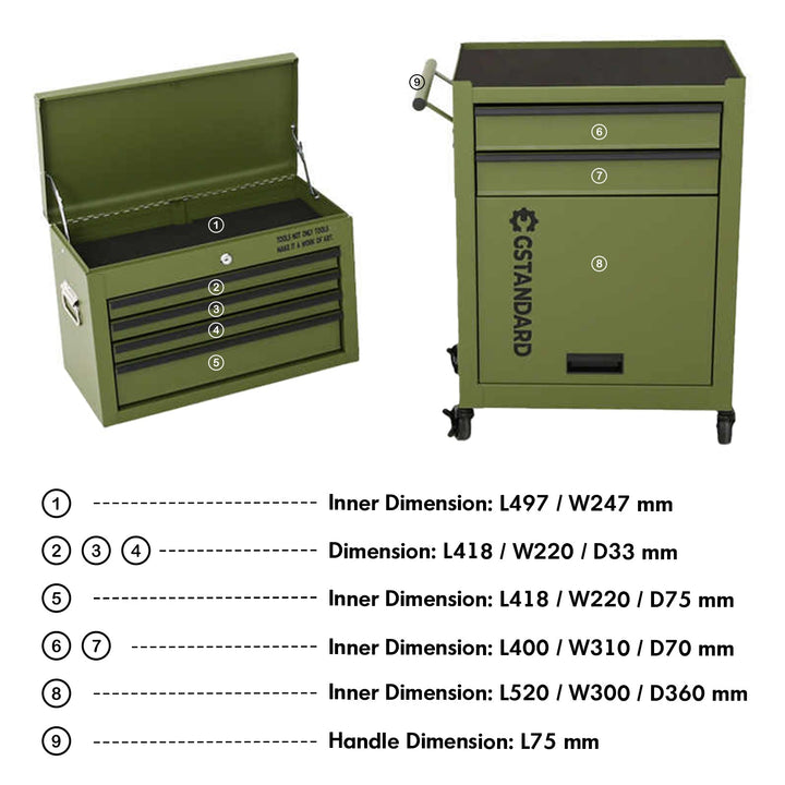 Industrial Steel Tools Cabinet GSTANDARD