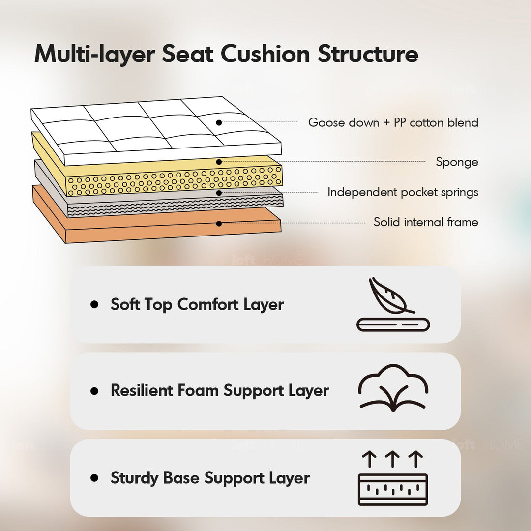 Japandi Boucle Fabric Pine Wood Storage 2 Seater Sofa KANGAROO