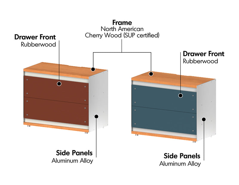 Bauhaus Aluminium Modular Chest Of Drawer GEOMETRIC Material Details Chart