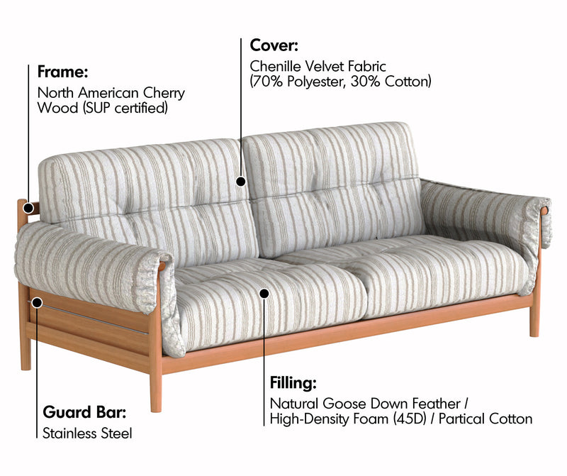 Scandinavian Chenille Velvet Fabric Cherry Wood 3 Seater Sofa OPEN BACKED Material Details Chart