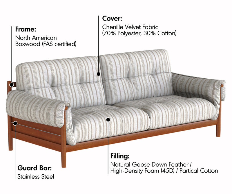 Bauhaus Chenille Velvet Fabric Boxwood 3 Seater Sofa OPEN BACKED Material Details Chart