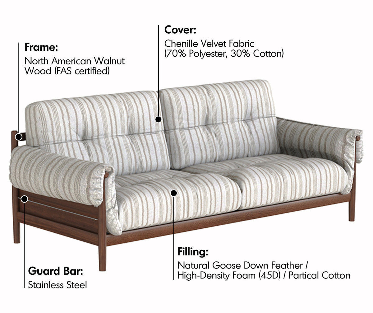 Japandi Chenille Velvet Fabric Walnut Wood 3 Seater Sofa Sofa OPEN BACKED Material Details Chart