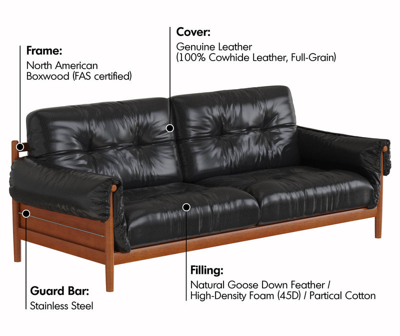 Bauhaus Chenille Velvet Fabric Boxwood 3 Seater Sofa OPEN BACKED Material Details Chart_2