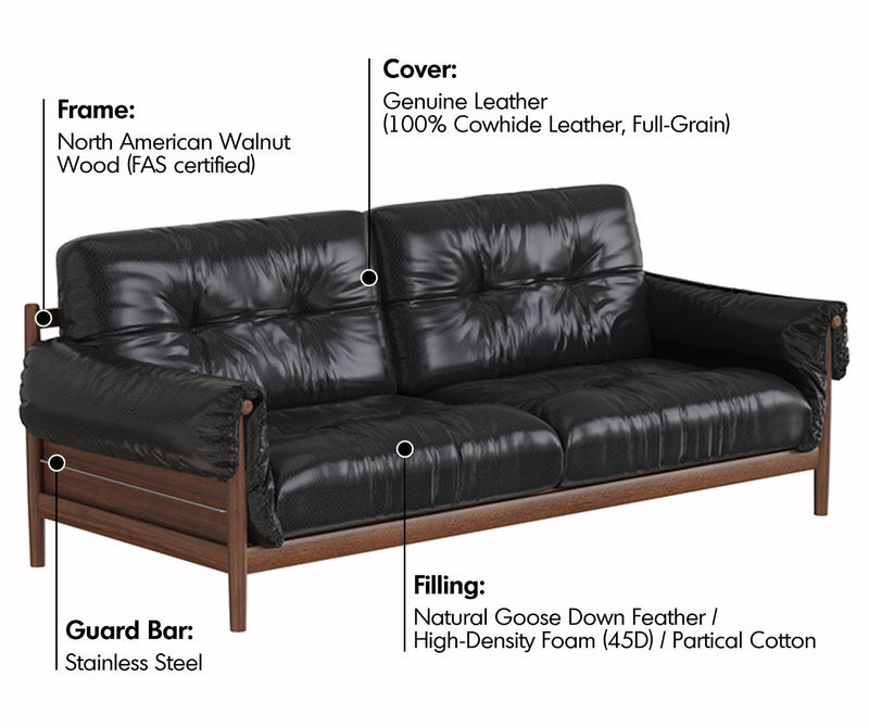 Japandi Chenille Velvet Fabric Walnut Wood 3 Seater Sofa Sofa OPEN BACKED Material Details Chart_2