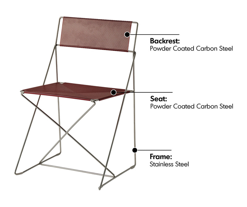 Bauhaus Steel Dining Chair X-LINE Material Details Chart