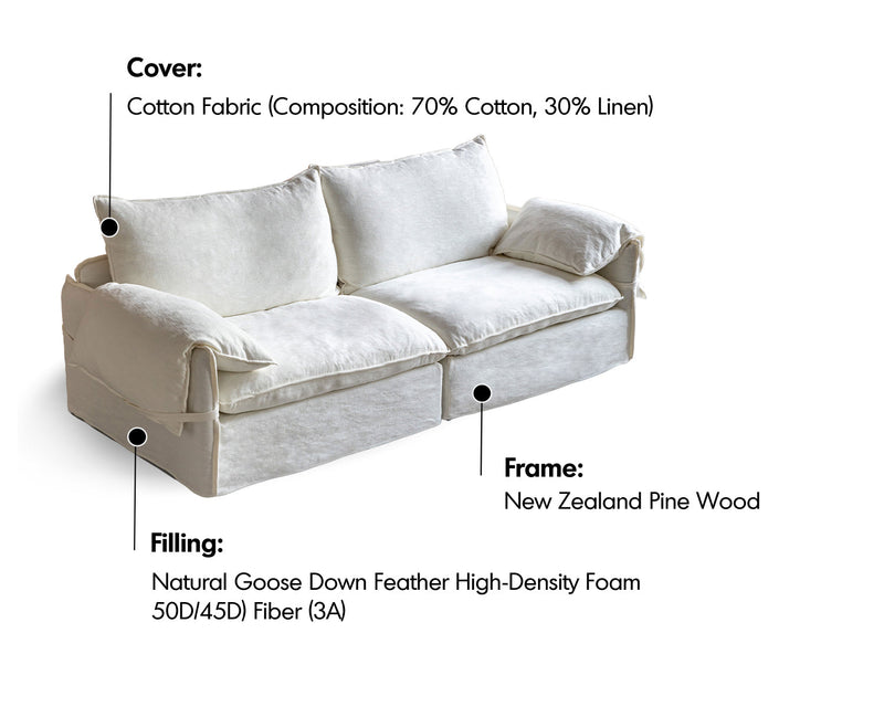 Cream Cotton Fabric 2 Seater Sofa FOLDING EAR Material Details Chart
