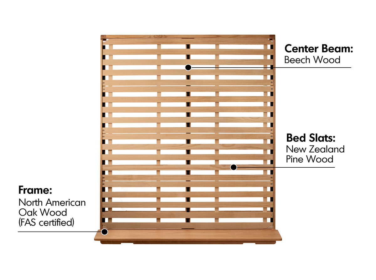 Scandinavian Oak Wood Bed SOLID Material Details Chart