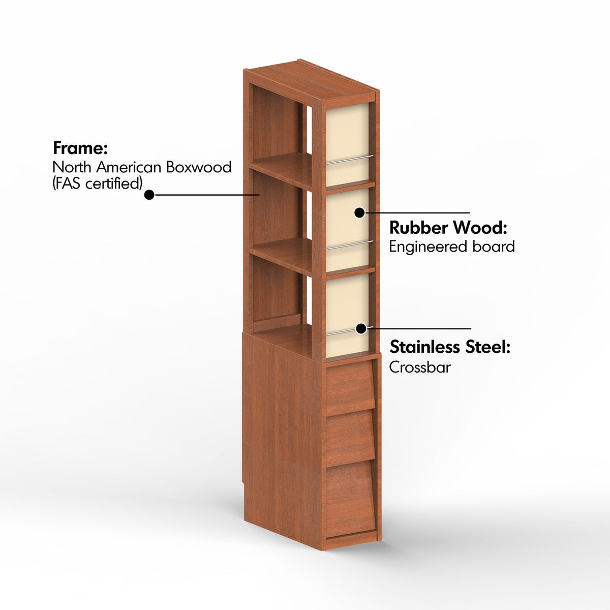 Bauhaus Boxwood Corner Bookshelf MIES Material Details Chart
