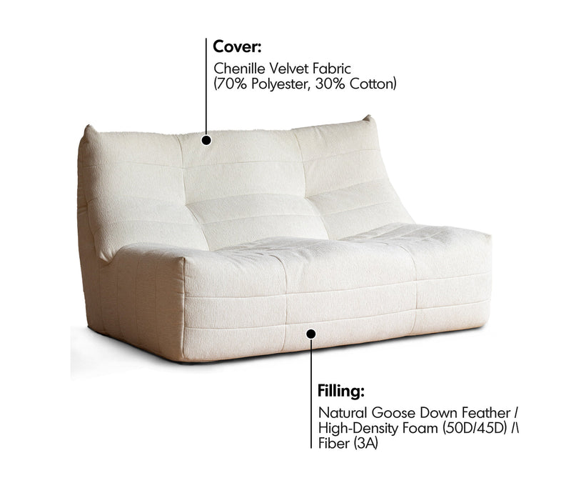 Cream Chenille Velvet Fabric 2 Seater Sofa CURLY Material Details Chart