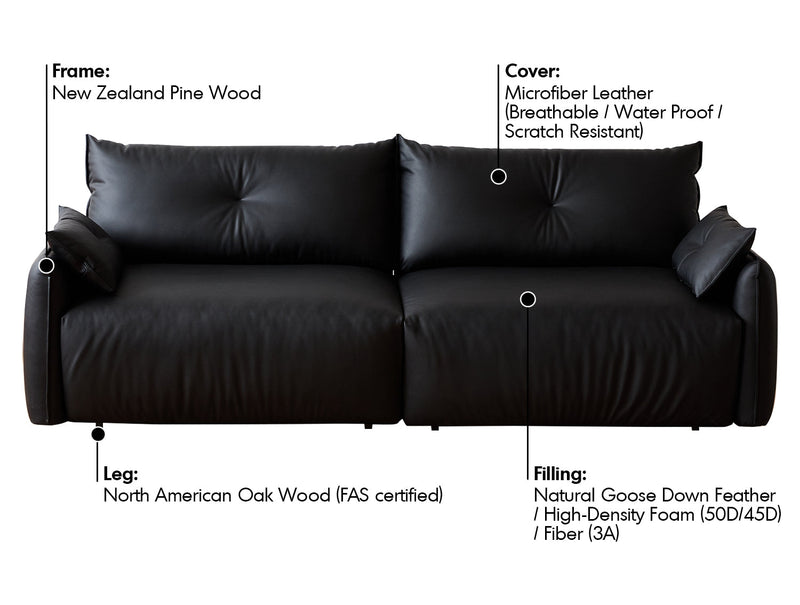 Modern Microfiber Leather Electric Recliner 2 Seater Sofa EVENA Material Details Chart