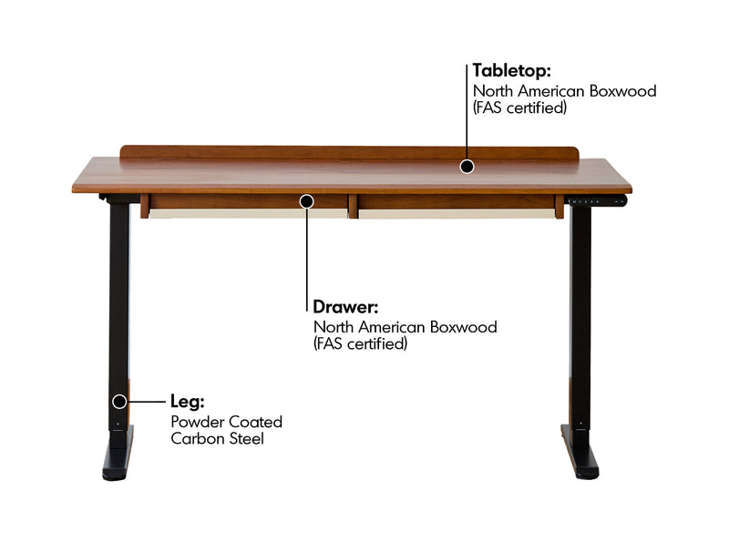 Bauhaus Boxwood Electric Height Adjustable Study Table ELEVATE Material Details Chart