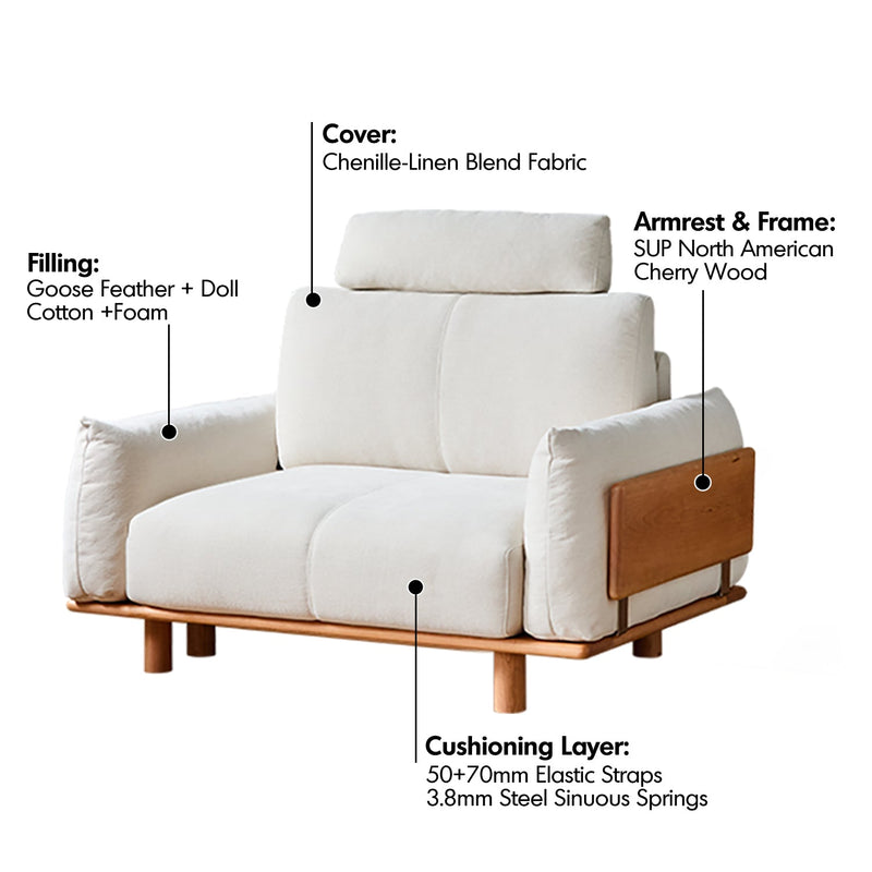 Scandinavian Mixed Weave Fabric 1 Seater Sofa BESSEN Material Details Chart