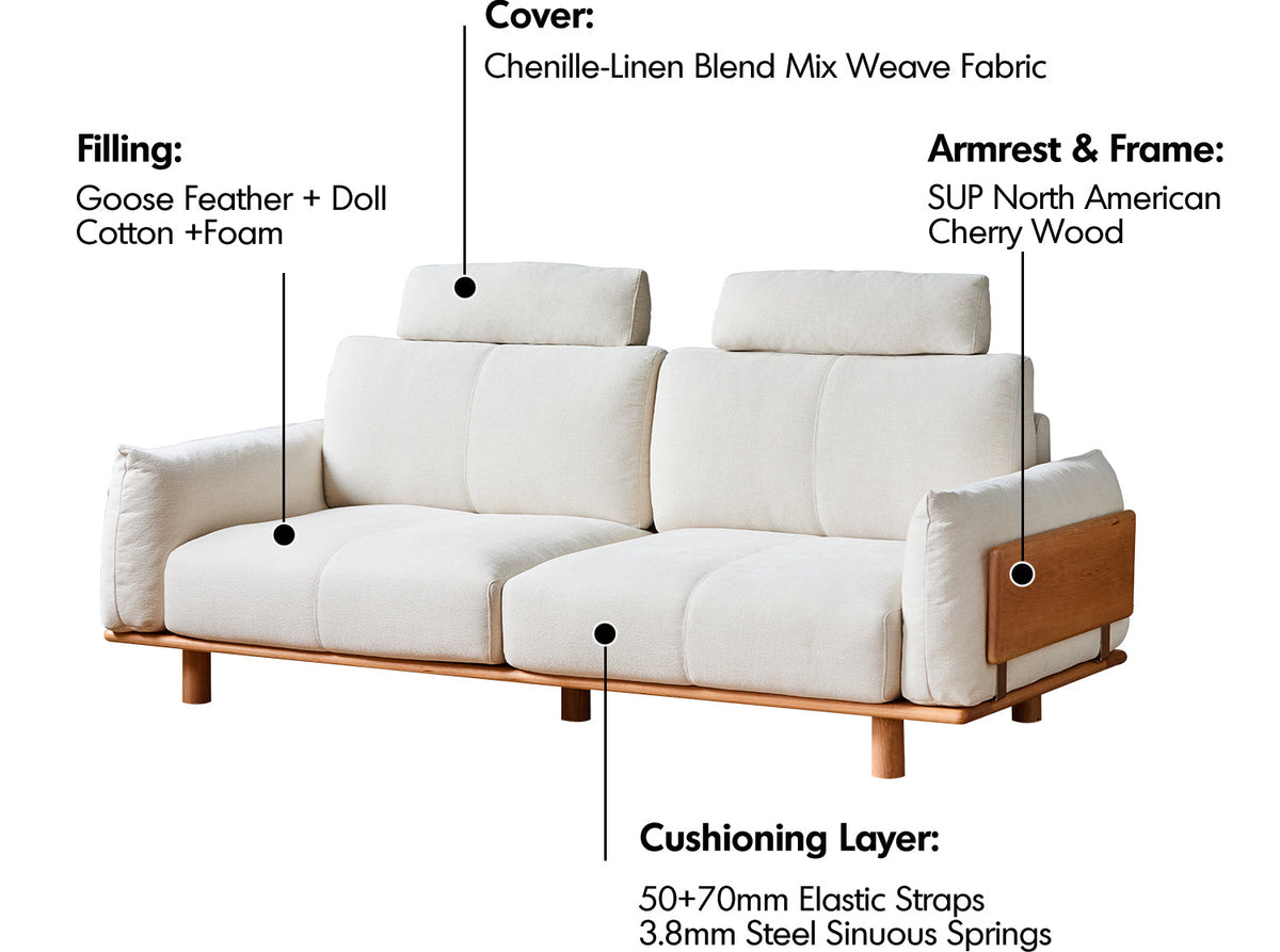 Scandinavian Mixed Weave Fabric 2 Seater Sofa BESSEN Material Details Chart
