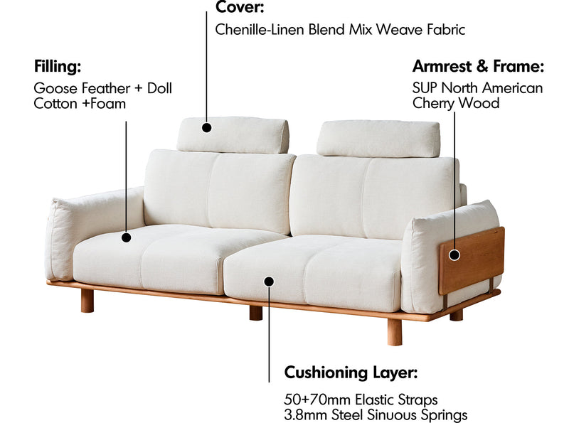Scandinavian Mixed Weave Fabric 2 Seater Sofa BESSEN Material Details Chart