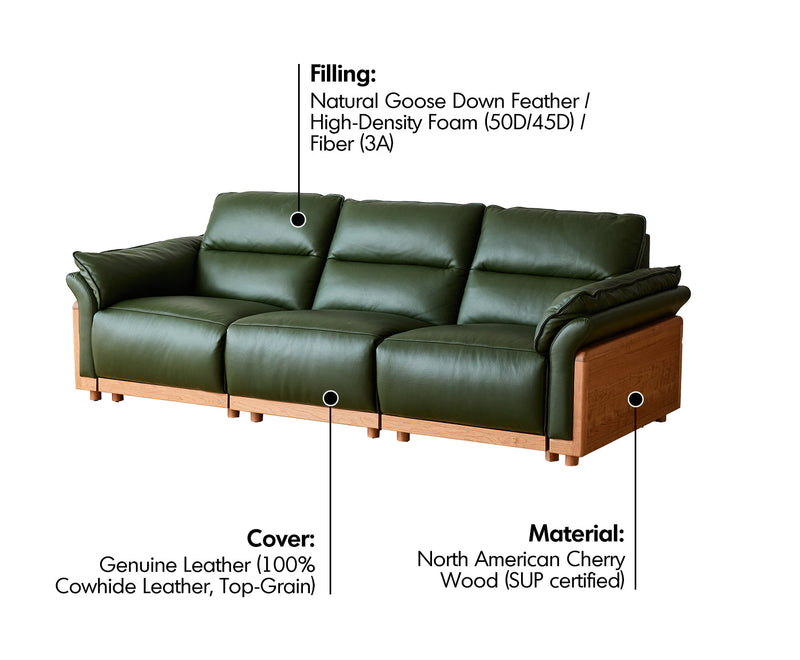 Scandinavian Cherry Wood Genuine Leather Electric Recliner 4 Seater Sofa EDGELESS Material Details Chart