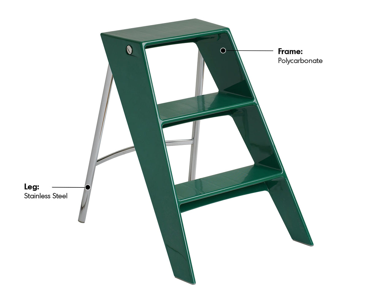 Bauhaus Plastic Steel Ladder ALTO Material Details Chart
