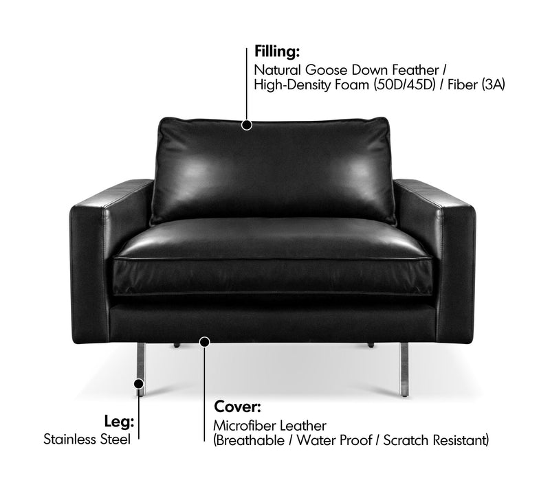 Minimalist Microfiber Leather 1 Seater Sofa UNIQUE Material Details Chart