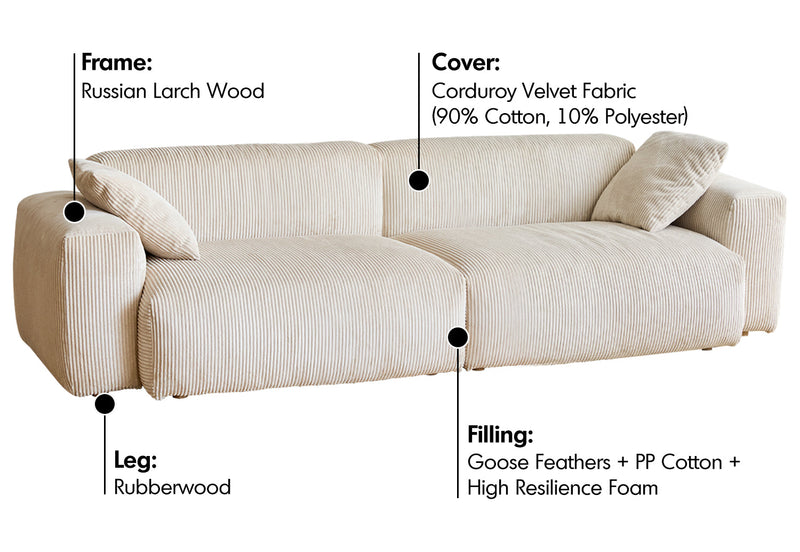 Cream Corduroy Velvet Fabric 4 Seater Sofa SQUARE Material Details Chart