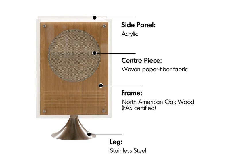 Minimalist Oak Wood Veneer Revolving Side Table MUSE Material Details Chart