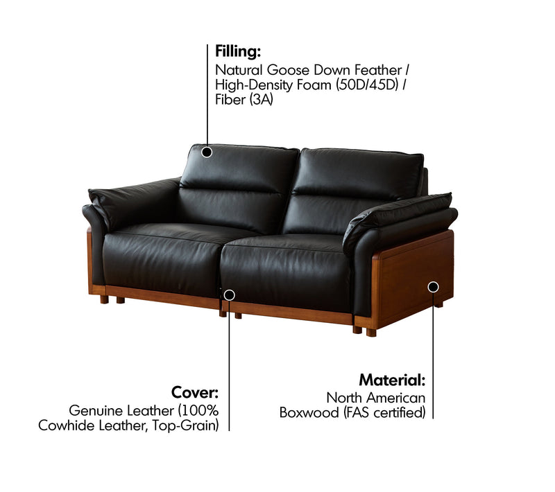 Vintage Boxwood Genuine Leather Electric Recliner 3 Seater Sofa EDGELESS Material Details Chart