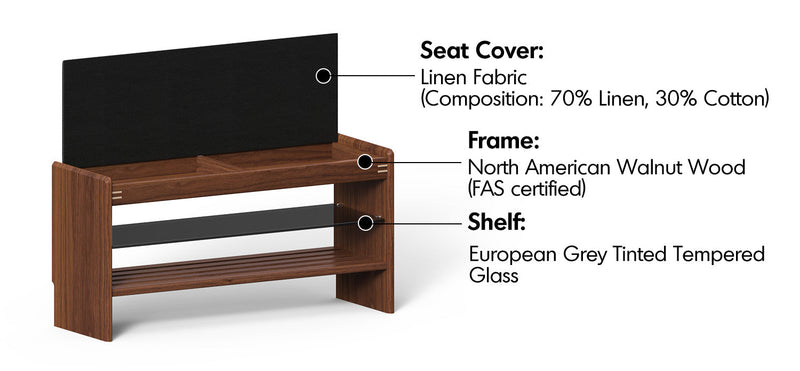 Japandi Walnut Wood Shoe Changing Bench DAWN Material Details Chart