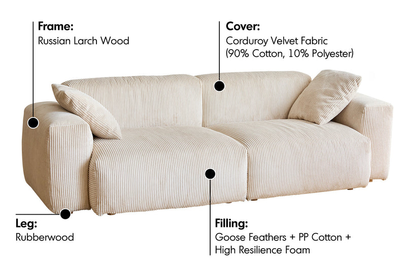 Cream Corduroy Velvet Fabric 2 Seater Sofa SQUARE Material Details Chart