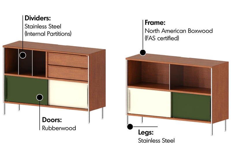 Bauhaus Boxwood Side Cabinet SILVER WING Material Details Chart