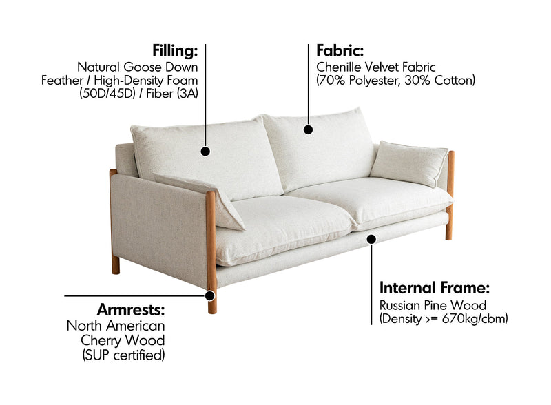 Scandinavian Chenille Velvet Fabric Cherry Wood 3 Seater Sofa SEA SALT Material Details Chart