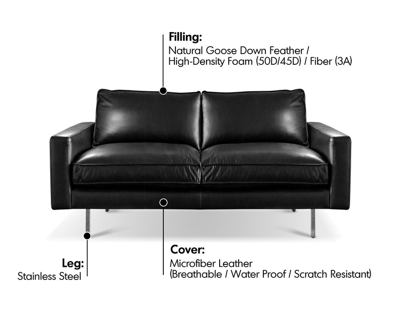 Minimalist Microfiber Leather 2 Seater Sofa UNIQUE Material Details Chart