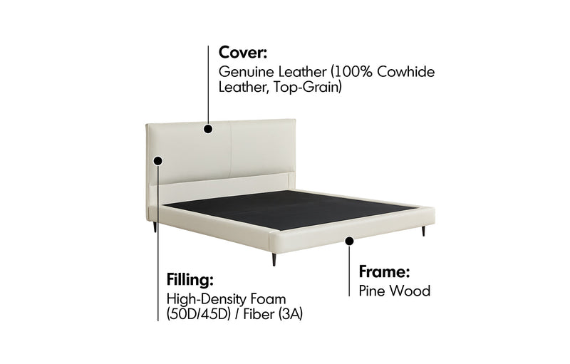 Minimalist Genuine Leather Bed LALO Material Details Chart