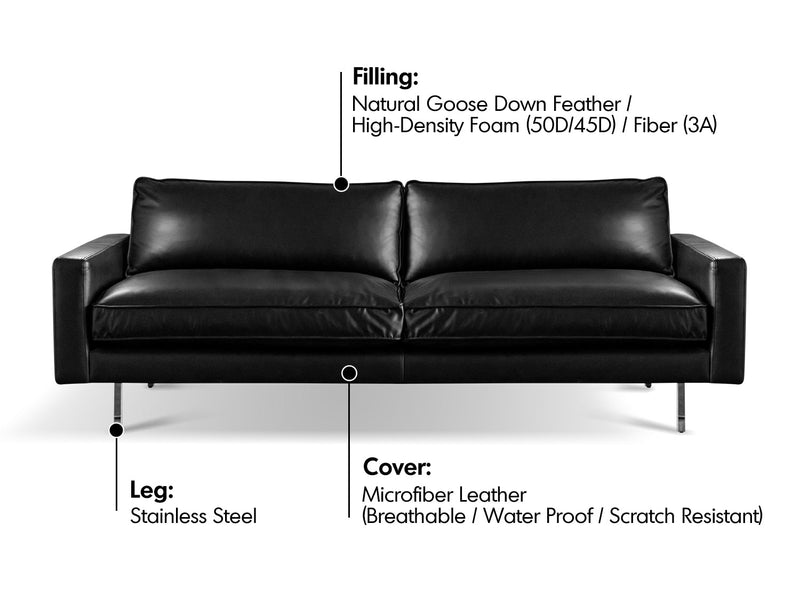 Minimalist Microfiber Leather 3 Seater Sofa UNIQUE Material Details Chart
