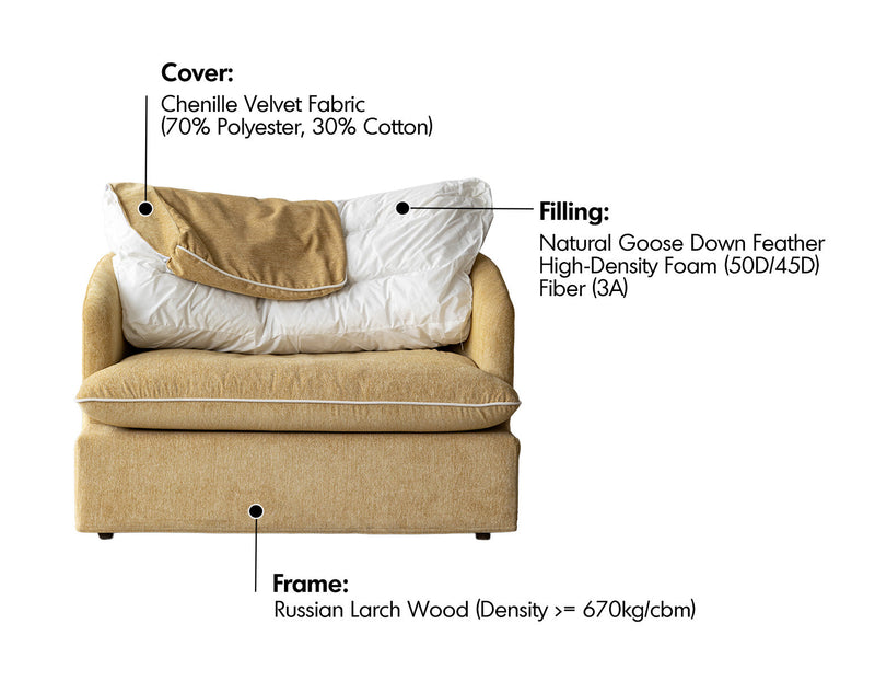Scandinavian Chenille Velvet Fabric 1 Seater Sofa MIRA Material Details Chart