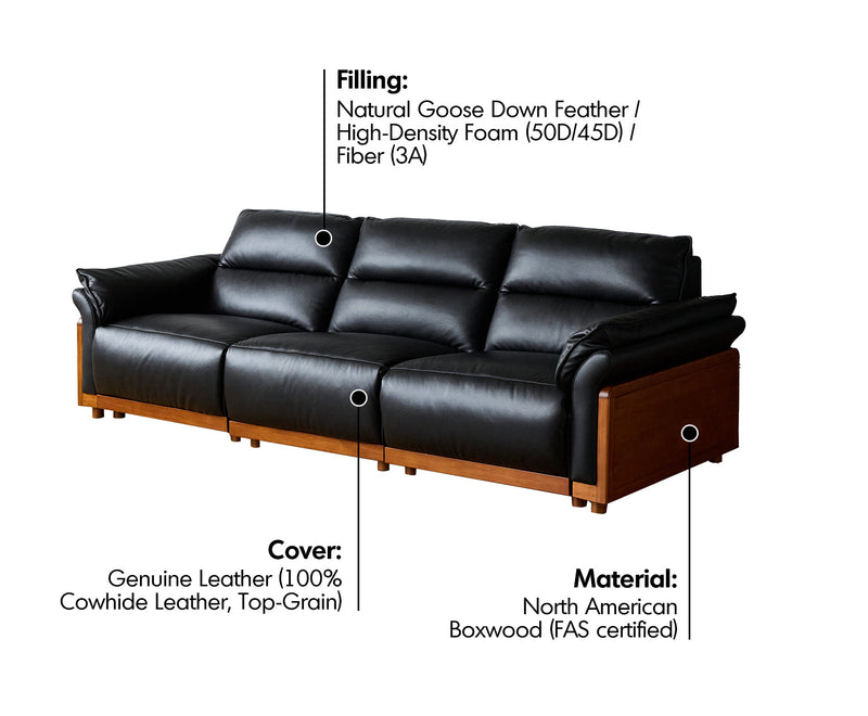 Vintage Boxwood Genuine Leather Electric Recliner 4 Seater Sofa EDGELESS Material Details Chart