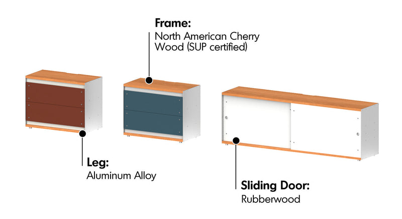 Bauhaus Aluminium Modular TV Console GEOMETRIC Material Details Chart