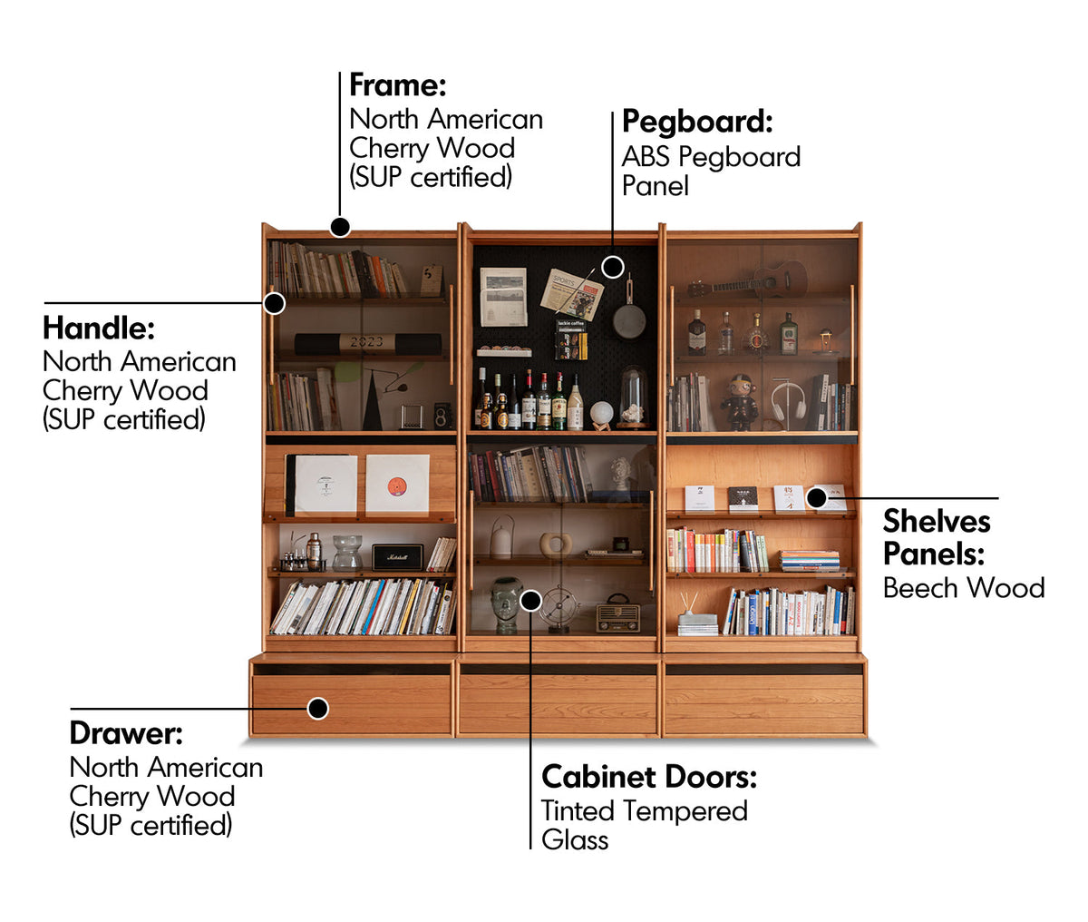 Scandinavian Cherry Wood Bookshelf STORY Material Details Chart
